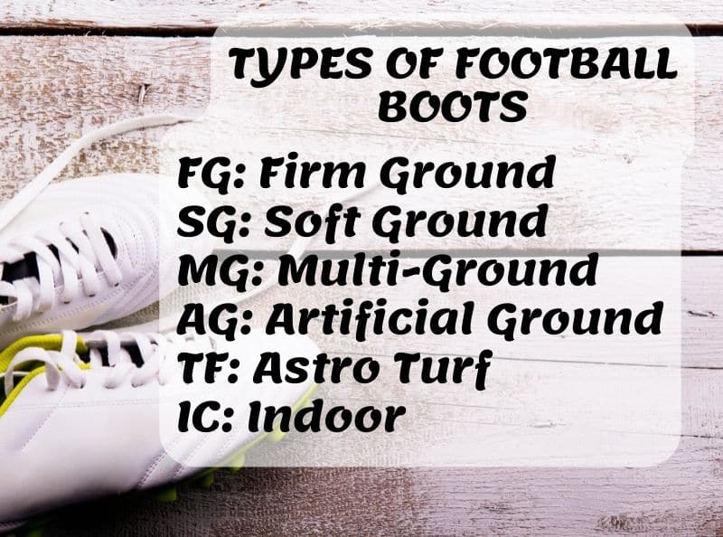 types of football boots infographic:
FG= firm ground
SG= soft ground
MG= multiground
AG=Artificial ground
TF= astroturf
IC=indoor

