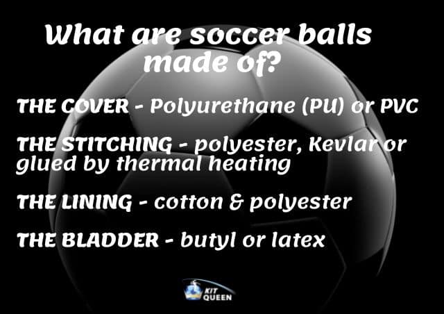 What are footballs made of?

The cover - made of Polyurethane (PU) or PVC

The stitching - made of polyester, Kevlar or glued by thermal heating

The lining - made of cotton &amp; polyester 

The bladder - made of butyl or latex