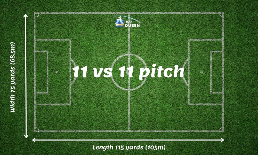 Rules of women's football 11 vs 11 pitch size and markings infographic